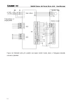 Preview for 29 page of GSK DA98E Series User Manual