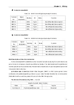 Preview for 32 page of GSK DA98E Series User Manual