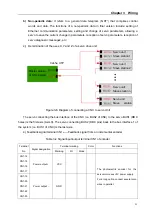 Preview for 34 page of GSK DA98E Series User Manual