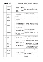 Preview for 65 page of GSK DA98E Series User Manual