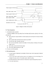 Preview for 78 page of GSK DA98E Series User Manual