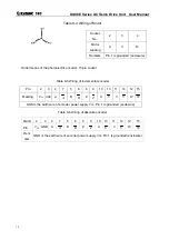 Preview for 87 page of GSK DA98E Series User Manual