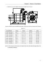 Preview for 92 page of GSK DA98E Series User Manual