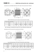 Preview for 93 page of GSK DA98E Series User Manual