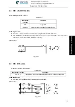 Preview for 41 page of GSK GSK218MC User Manual