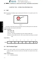 Preview for 120 page of GSK GSK218MC User Manual