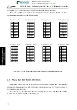 Preview for 198 page of GSK GSK218MC User Manual