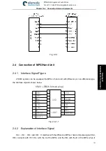 Preview for 199 page of GSK GSK218MC User Manual