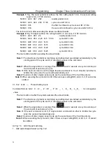 Предварительный просмотр 101 страницы GSK GSK928TE User Manual