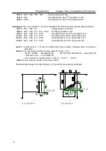 Предварительный просмотр 107 страницы GSK GSK928TE User Manual