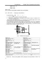 Предварительный просмотр 121 страницы GSK GSK928TE User Manual