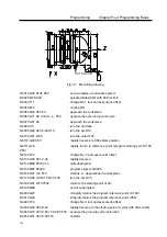 Предварительный просмотр 133 страницы GSK GSK928TE User Manual