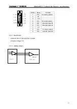 Предварительный просмотр 156 страницы GSK GSK928TE User Manual