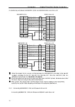 Предварительный просмотр 165 страницы GSK GSK928TE User Manual