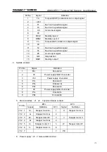 Предварительный просмотр 184 страницы GSK GSK928TE User Manual