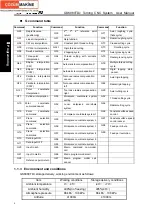 Preview for 22 page of GSK GSK980TDc Manual