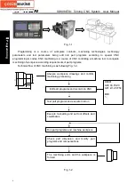 Preview for 24 page of GSK GSK980TDc Manual