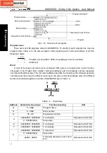 Preview for 30 page of GSK GSK980TDc Manual