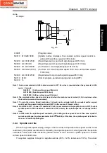 Preview for 49 page of GSK GSK980TDc Manual