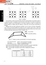 Preview for 52 page of GSK GSK980TDc Manual