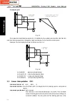 Preview for 68 page of GSK GSK980TDc Manual