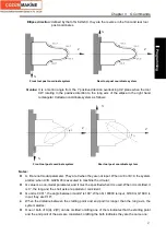 Preview for 75 page of GSK GSK980TDc Manual