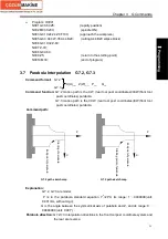 Preview for 77 page of GSK GSK980TDc Manual