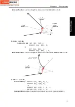 Preview for 87 page of GSK GSK980TDc Manual