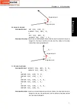 Preview for 89 page of GSK GSK980TDc Manual