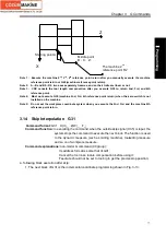 Preview for 95 page of GSK GSK980TDc Manual