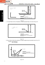 Preview for 96 page of GSK GSK980TDc Manual