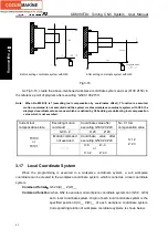 Preview for 100 page of GSK GSK980TDc Manual