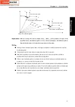 Preview for 101 page of GSK GSK980TDc Manual