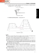 Preview for 115 page of GSK GSK980TDc Manual