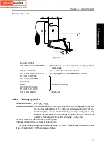 Preview for 125 page of GSK GSK980TDc Manual