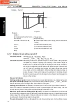 Preview for 146 page of GSK GSK980TDc Manual