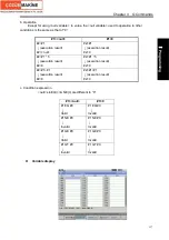 Preview for 155 page of GSK GSK980TDc Manual