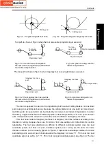 Preview for 171 page of GSK GSK980TDc Manual