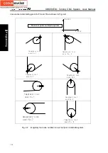 Preview for 172 page of GSK GSK980TDc Manual