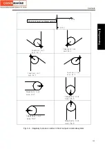 Preview for 173 page of GSK GSK980TDc Manual