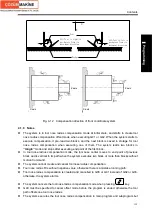 Preview for 177 page of GSK GSK980TDc Manual