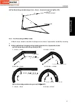 Preview for 181 page of GSK GSK980TDc Manual