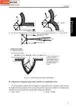 Preview for 183 page of GSK GSK980TDc Manual