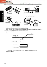 Preview for 184 page of GSK GSK980TDc Manual