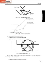 Preview for 187 page of GSK GSK980TDc Manual