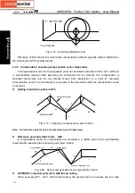 Preview for 188 page of GSK GSK980TDc Manual