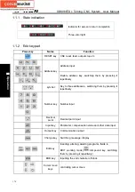 Preview for 194 page of GSK GSK980TDc Manual