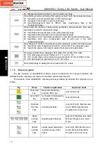 Preview for 196 page of GSK GSK980TDc Manual