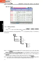 Preview for 214 page of GSK GSK980TDc Manual