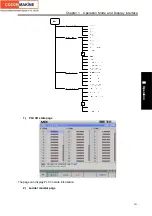 Preview for 221 page of GSK GSK980TDc Manual